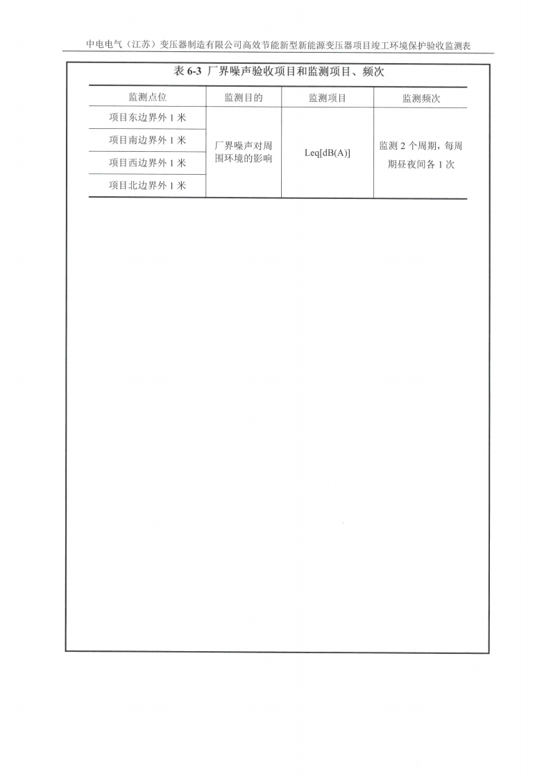 MK体育(中国)国际平台（江苏）变压器制造有限公司验收监测报告表_18.png